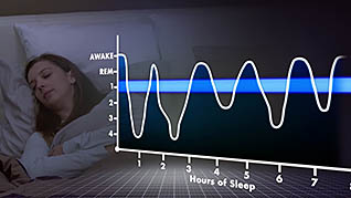 Managing Sleep: Feel Awake & Rested – Concise Version thumbnails on a slider