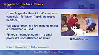 OSHA General Industry: Electrical Safety thumbnails on a slider