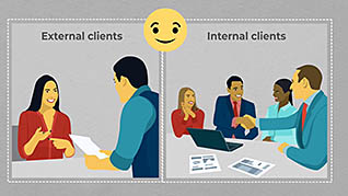 Business Power Skills: Customer Service thumbnails on a slider