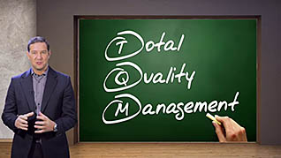 Process and Quality Basics thumbnails on a slider