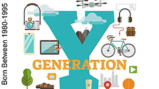 Generation Y In 1 Minute thumbnails on a slider