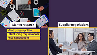 Supply Chain: Downstream And Upstream Procurement thumbnails on a slider